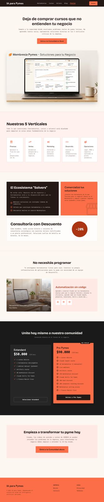 Panel visual de automatización sin código para pymes
